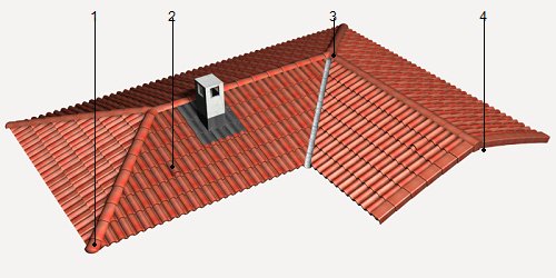 Precio en Uruguay de Ud de Piezas especiales para techo inclinado de